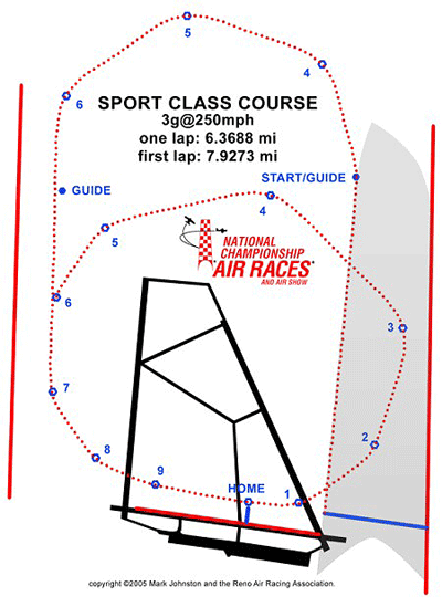 Sport-Class-Course02